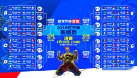 kaiyun-欧陆旧王复出，NBA新王首秀
